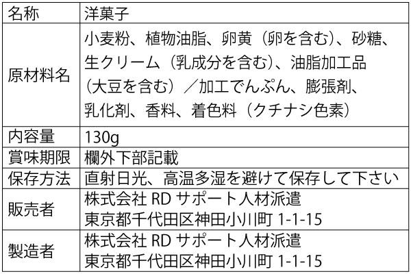 食品一括表示の例